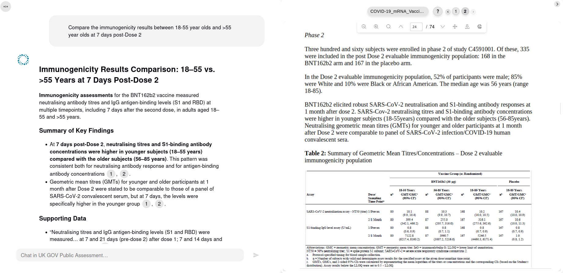 NeuroVecta for Clinical Research & Pharmaceutical Regulatory Affairs